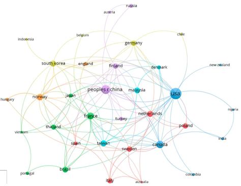 Cooperation Network 的图像结果