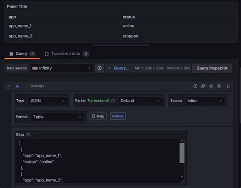 Image result for JavaScript Table with Merged Rows Using a JSON File