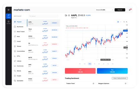 Trade Smart Web Platform 的图像结果