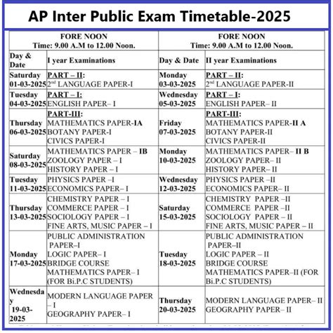 AP Inter Public Exam IPE Timetable{OUT} March 2025, Schedule ...
