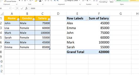 How to Update PivotTable Range 的图像结果