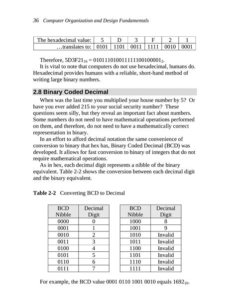 Computer Numbering Systems 的图像结果