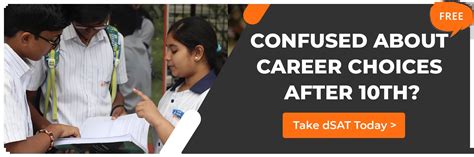 Image result for Science Important Questions Class 10