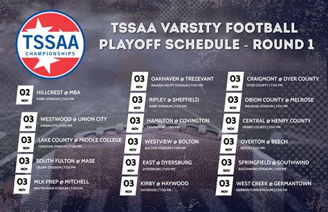 The varsity football playoffs get underway this week! Here are the ...