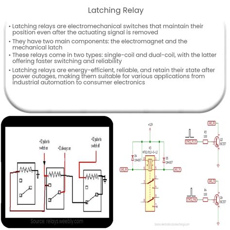 Image result for Relay Function