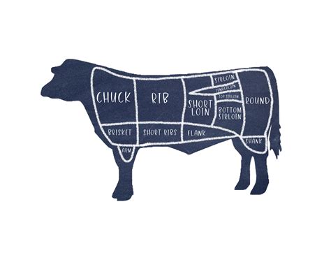 Colorado Natural Meats | Real Meat from Real Ranchers