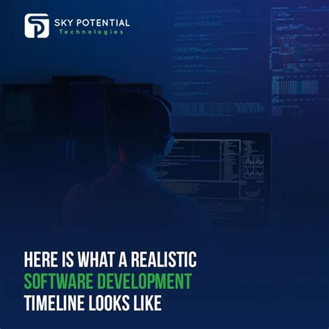 Image result for Timeline of Software Development Methodologies