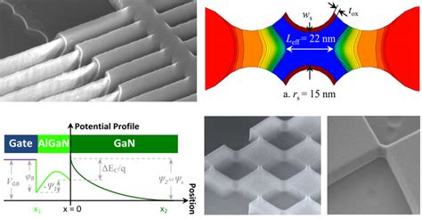 Image result for EdLab Engineering