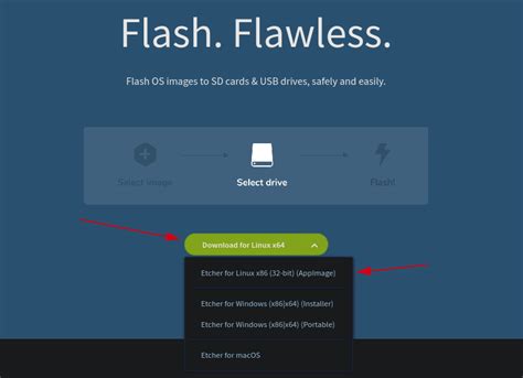 Using Etcher 的图像结果