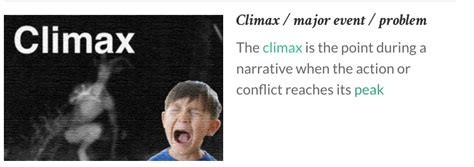 Image result for Developing Plot