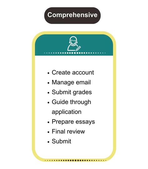University Applying Plan Image 的图像结果