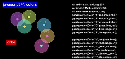 Image result for JavaScript in GeoGebra