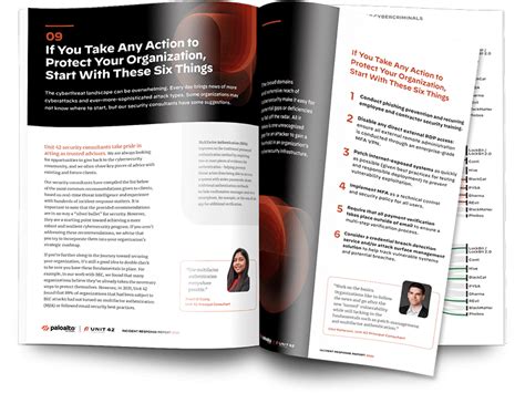 2022 Incident Response Interactive - Palo Alto Networks