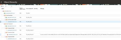 Image result for Obti SQL Query