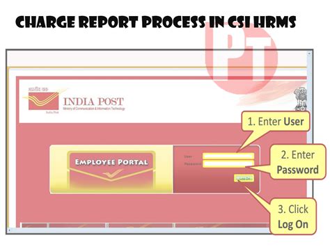 Charge Report Process in CSI HRMS