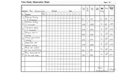 Image result for Time Study Observation Form Excel
