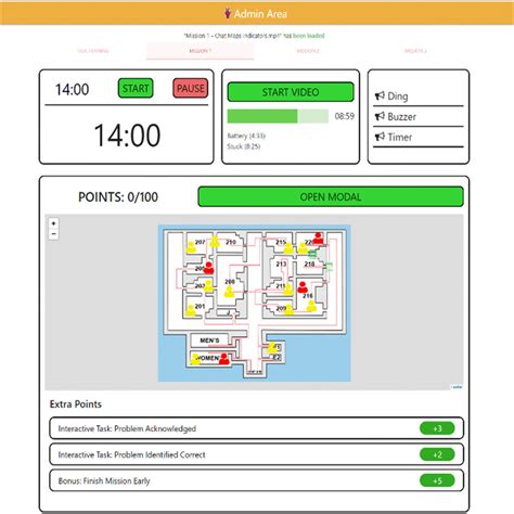 Image result for Moderator Text