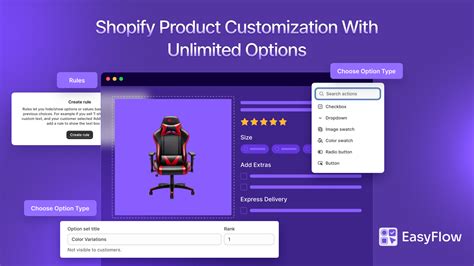 Image result for Shopify Customization Tutorial