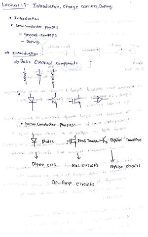 NA to BS EN 1991-1-4 2005 A1 2010 - UK National Annex to Eurocode 1 ...