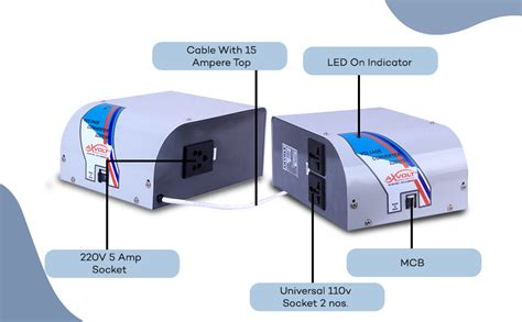 AXVOLT Ultimate 2000W Step Down transformer 220v to 110v Voltage ...