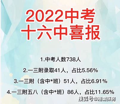 2022届必读：2021高考强基计划江苏高校数据分析-江苏慧升学_一站式高考升学服务专家