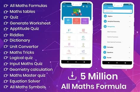 All Maths Formulas App Tutorial 的图像结果