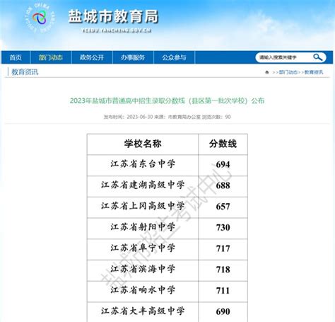 2019年江苏省盐城市中考语文试卷-乐乐课堂