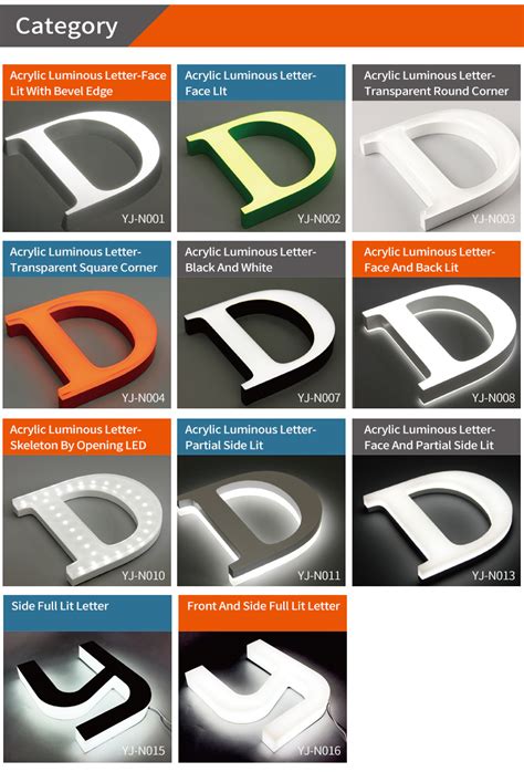 Image result for LED Large Letters Numbers