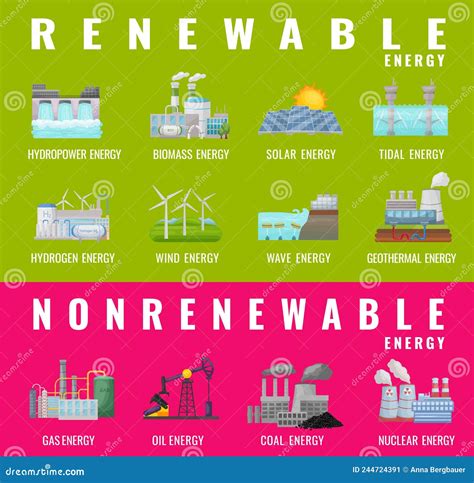 Why Is Water Renewable And Nonrenewable at Oscar Godson blog