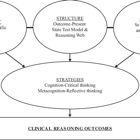 OPT Model Explained 的图像结果