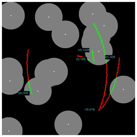 Active Decision Support System for Observation Scheduling Based on ...