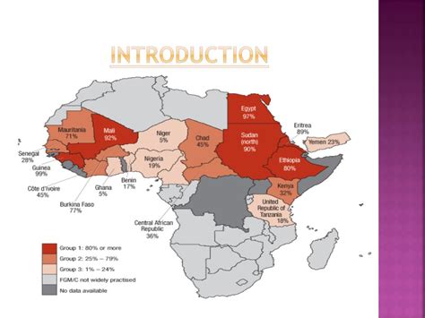 Image result for Mutilation Examples