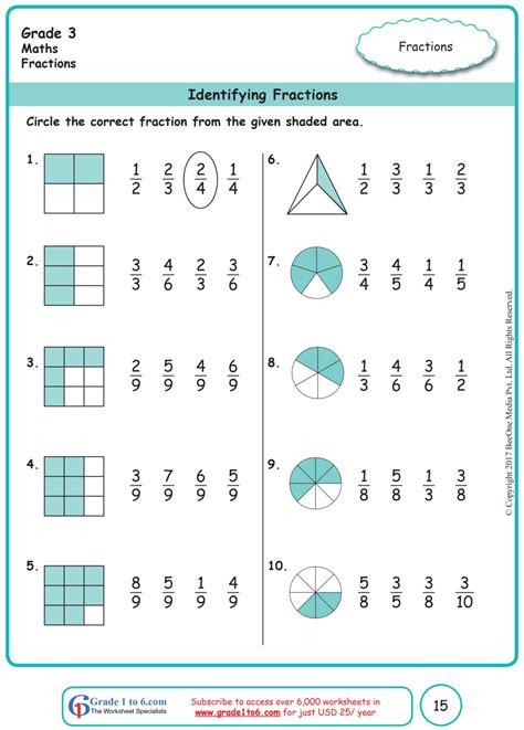 Fraction Worksheets Grade 3 Common Core - CommonWorksheets.com