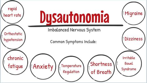 Dysautonomia: What Is It, Causes, Signs, Symptoms,, 57% OFF