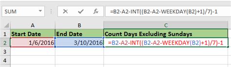 Image result for Excel Count Days excluding Weekends