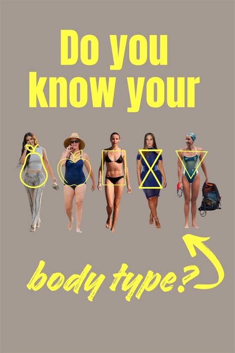 How to figure out your body shape in under 6 minutes | What's my body ...