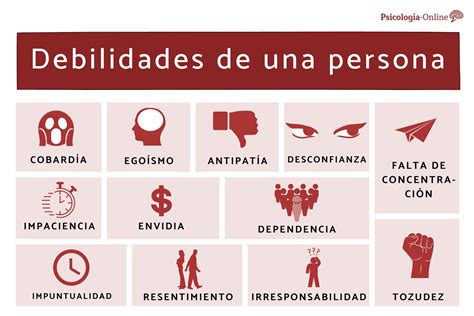 Debilidades De Una Persona