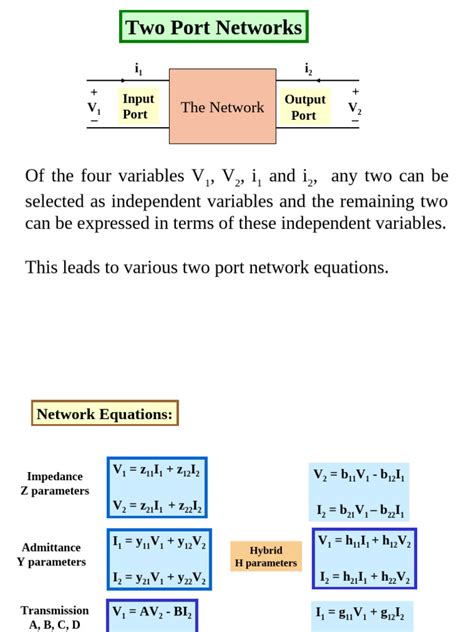 Image result for Transistor Model