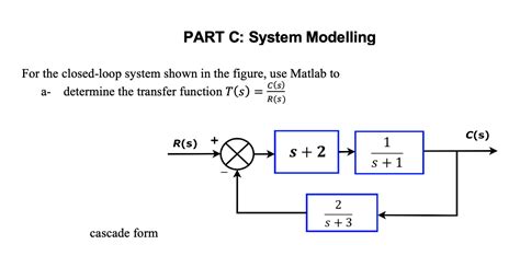 Image result for Closed Loop Conversion Function in MATLAB