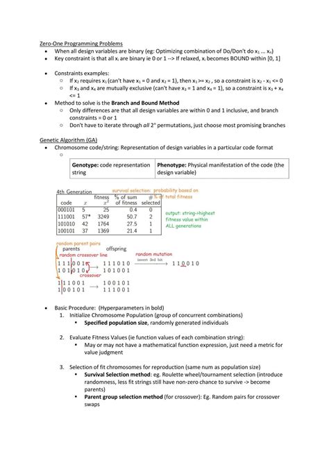 Optimization Theory Tutorial 的图像结果