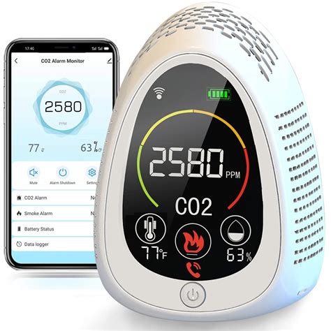 Buy GZAIR Smart Wi-Fi CO2 Meter with Smoke Alarm, Data Logger, op ...