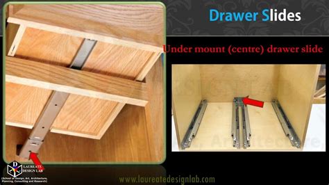 Image result for Types of Drawer Slides