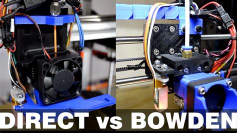 OpenSource 3D Printing - Deel 2 - Modding, mechanica en elektronica - GoT
