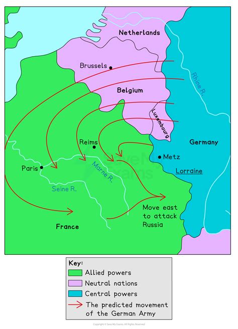 The Schlieffen Plan | AQA GCSE History Revision Notes 2016
