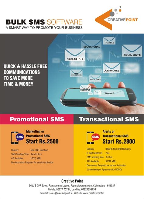 Image result for Bulk SMS Name for Software