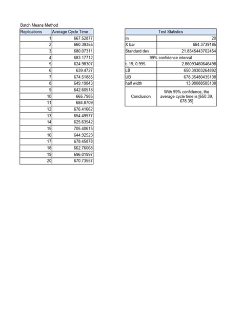Data Output 的图像结果