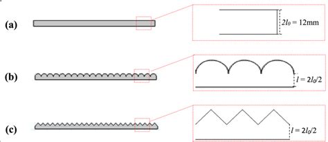 Image result for Modelling of Cylindrical Plate in Stad Using Excel