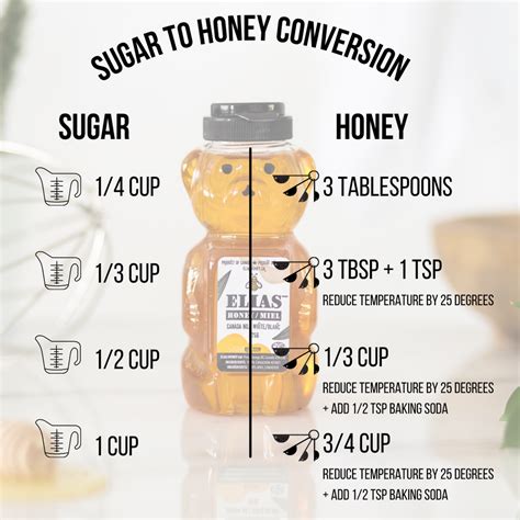 Honey Jack Nutrition Facts at Patrick Guinn blog