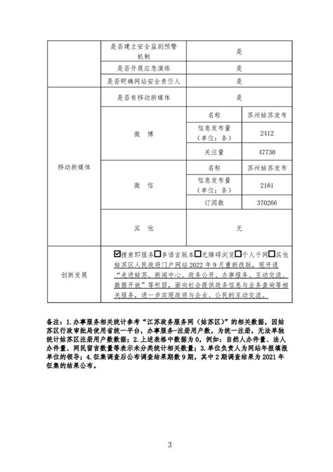 【姑苏区】强化意识，筑牢防线——姑苏审计开展网络安全宣传周活动 - 苏州市审计局