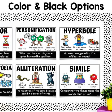 English Posters Ultimate Bundle - Figurative Language, Synonyms & Parts ...